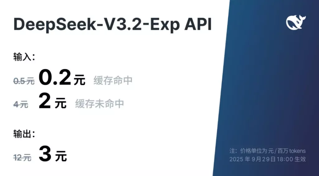 DeepSeek 价格调整