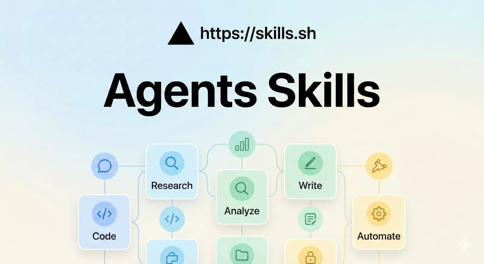 Vercel 上线 Agents Skills 大全网站:skills.sh