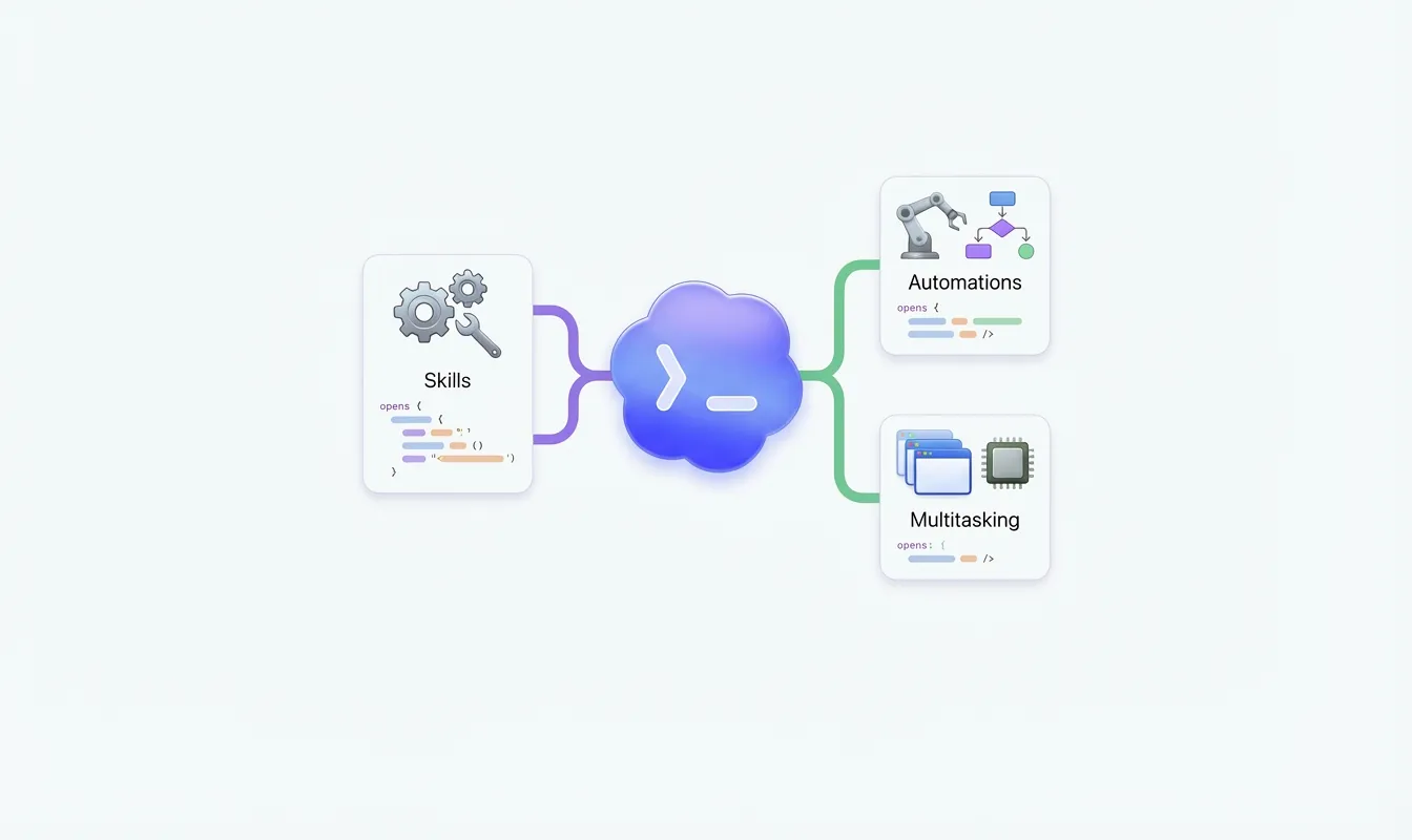 OpenAI 发布桌面版 Codex App :开启 “AI 智能体” 指挥中心时代