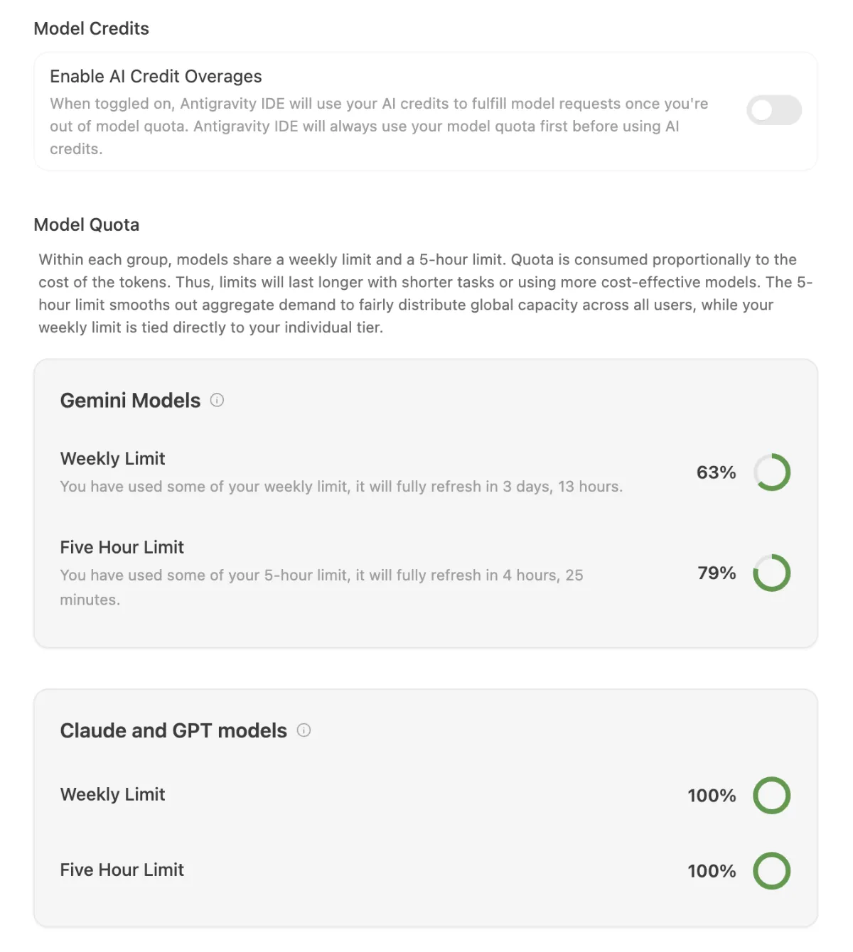 antigravity-models-quota-stats-new.webp