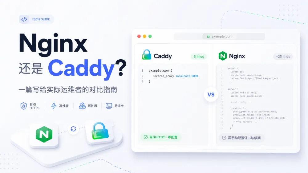 Nginx 还是 Caddy？一篇写给实际运维者的对比指南