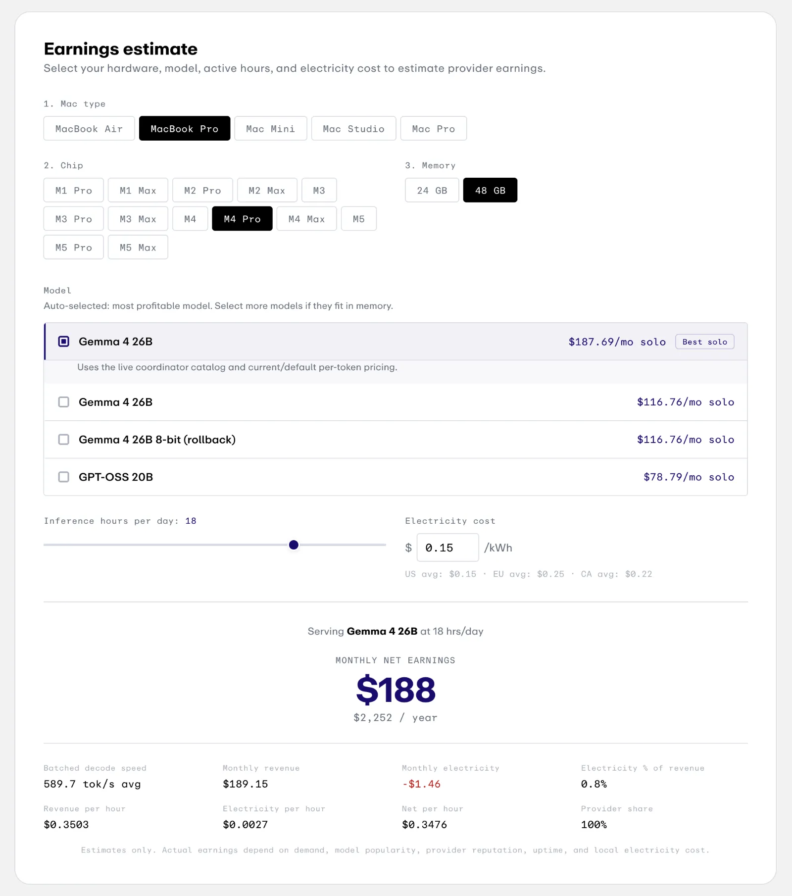 Darkbloom M4 Pro Earnings Estimates