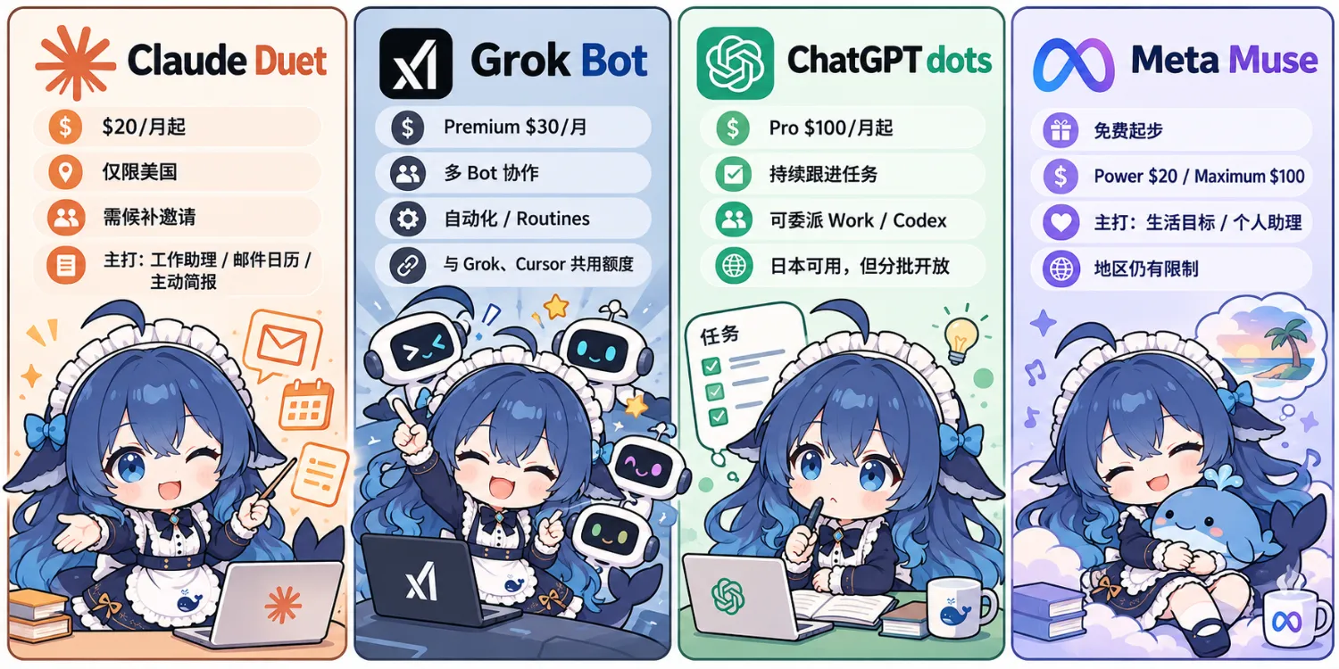 ds-ai-agents-2026.png