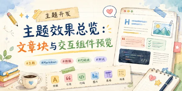 主题效果总览：文章块与交互组件预览